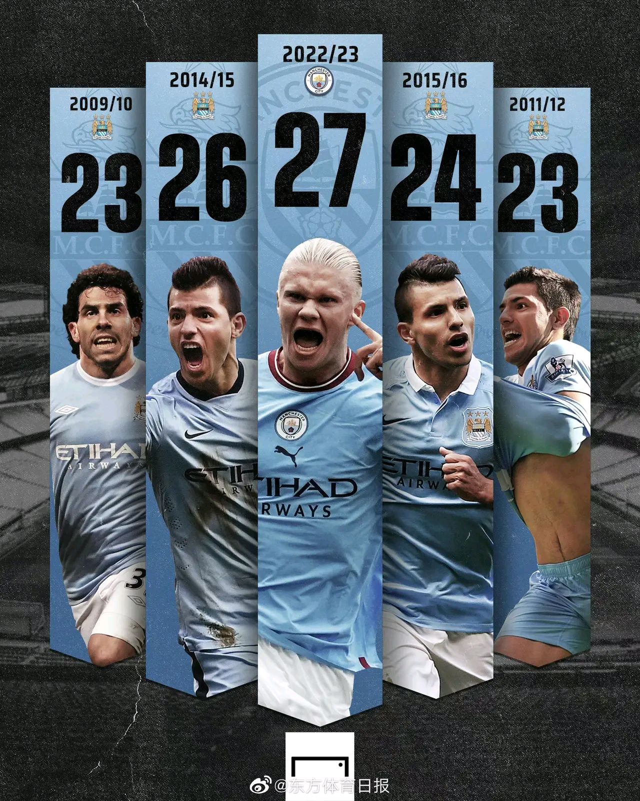 门兴蒂斯拉博在客场失利,遭遇联赛挑战 门兴蒂斯拉博在客场失利,遭遇联赛挑战